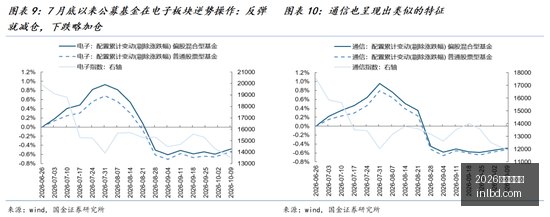曼联内部声,高层改革呼,声不止,2026百家乐预测官网,2026百家乐预测App,2026百家乐预测网页版,2026百家乐预测登录,2026百家乐预测娱乐