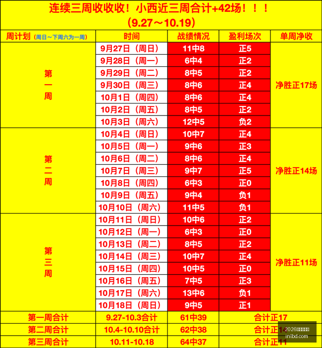 神话成就功,能内测启动,全面解析终,2026百家乐预测官网,2026百家乐预测App,2026百家乐预测网页版,2026百家乐预测登录,2026百家乐预测娱乐