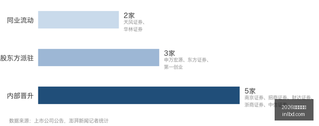 巴西甲赛事,深度解析,巴西国际对,2026百家乐预测官网,2026百家乐预测App,2026百家乐预测网页版,2026百家乐预测登录,2026百家乐预测娱乐