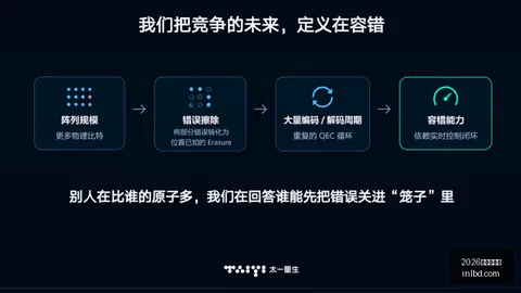 网易云电竞赛事，燃情音乐与电竞碰撞