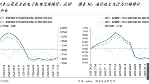 曼联内部声音：高层改革呼声不止，利马非独行者
